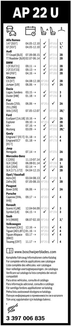 PALHETA DIANTEIRA AP24M BOSCH AEROTWIN - AP24M